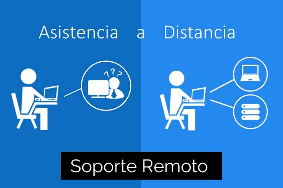 Soporte técnico a distancia